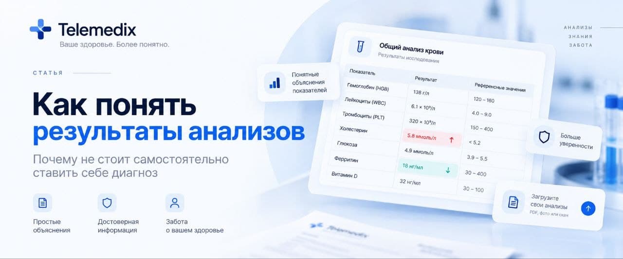 Как понять результаты анализов: почему не стоит самостоятельно ставить себе диагноз